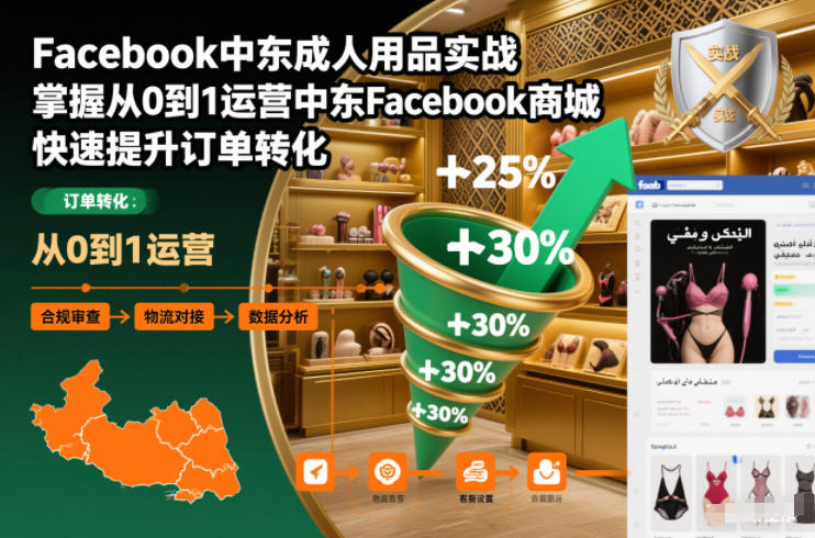 Facebook中东成人用品实战，掌握从0到1运营中东Facebook商城，快速提升订单转化| 副业网