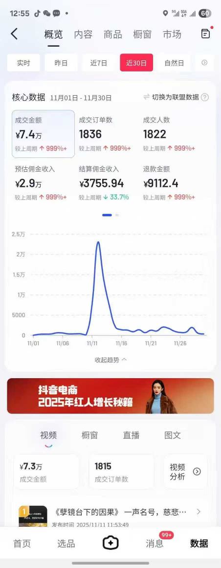 图片[2]| 抖音某大V最新AI佛学带货项目，AI劝善视频制作教学，可涨粉可带货可做分成| 网创圈