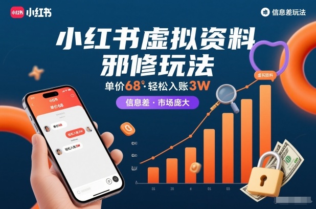 小红书虚拟资料邪修玩法，单价68，轻松入账3W，信息差玩法，市场庞大| 副业网