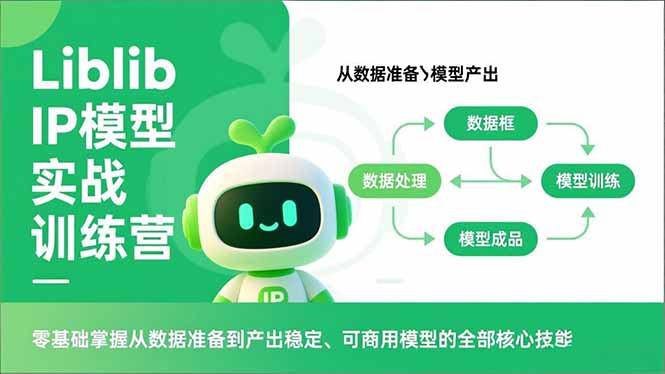 Liblib IP模型实战训练营，零基础掌握从数据准备到产出稳定、可商用模型的全部核心技能| 副业网