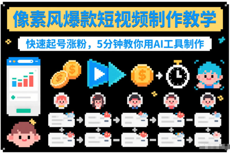 像素风爆款短视频制作教学，快速起号涨粉，5分钟教你用AI工具制作| 副业网