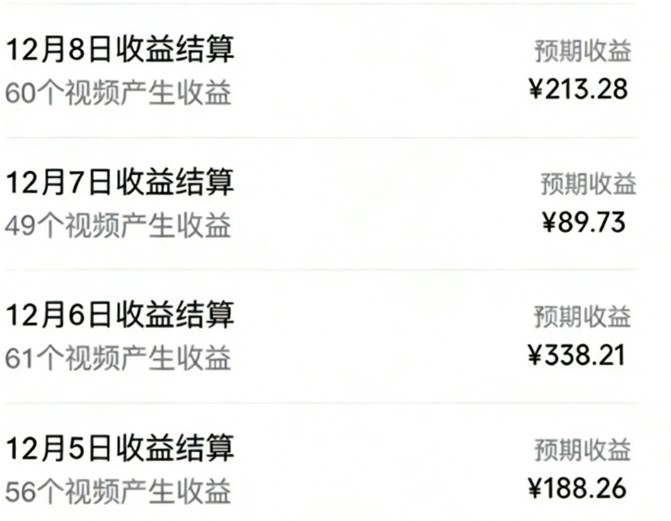 图片[2]| 音乐号赚钱攻略新玩法：操作简单，一天3张，每天2小时(附详细操作教程)| 网创圈