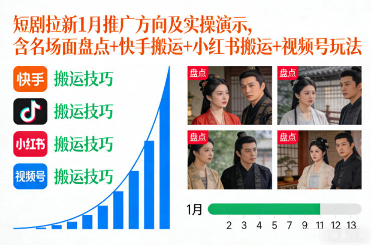 短剧拉新1月推广方向及实操演示，含名场面盘点+快手搬运+小红书搬运+视频号玩法| 副业网