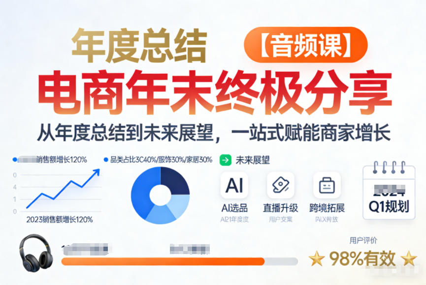 电商年未终极分享，从年度总结到未来展望，一站式赋能商家增长【音频课】| 副业网