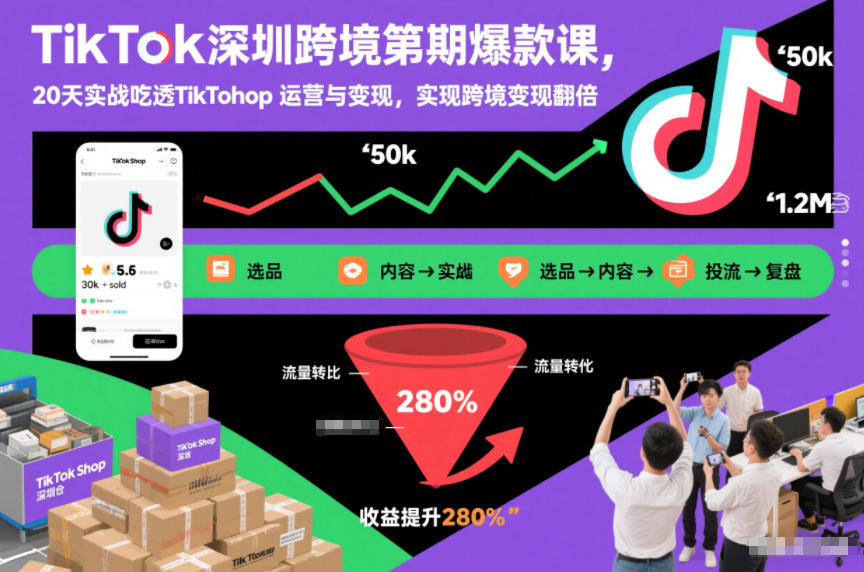 TikTok深圳跨境第2期爆款课，20天实战吃透TikTok Shop运营与变现，实现跨境变现翻倍| 副业网