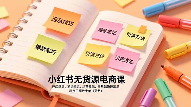 小红书无货源电商课，开店选品、笔记搬运、运营变现，零基础快速出单，稳定日销数十单(更新| 副业网