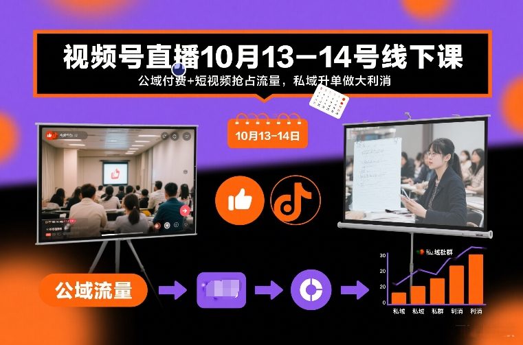 视频号直播10月13-14号线下课，公域付费+短视频抢占流量，私域升单做大利消| 副业网