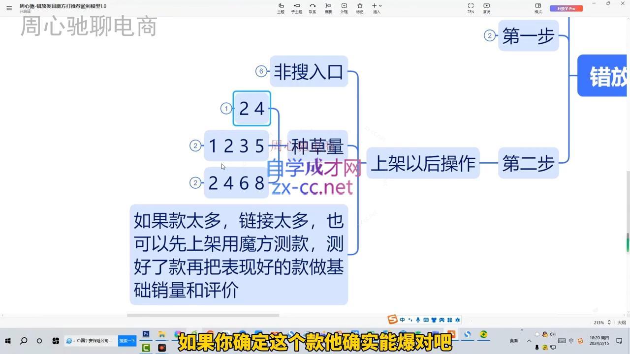 图片[2]| 周心驰·魔方爆推荐流量+错放类目玩法(更新24年2月)| 网创圈
