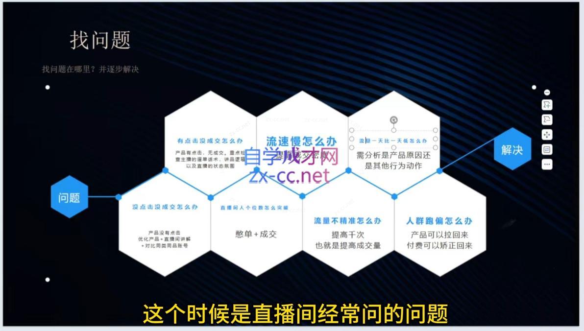 图片[2]| 增增老师·旅游直播核心板| 网创圈
