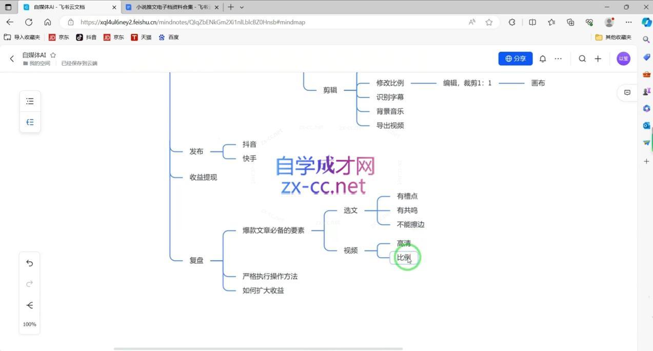 图片[2]| 猎人·AI自媒体小说推文项目| 网创圈
