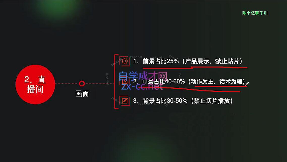 图片[2]| 陈十亿·2024年千川操盘手26讲| 网创圈