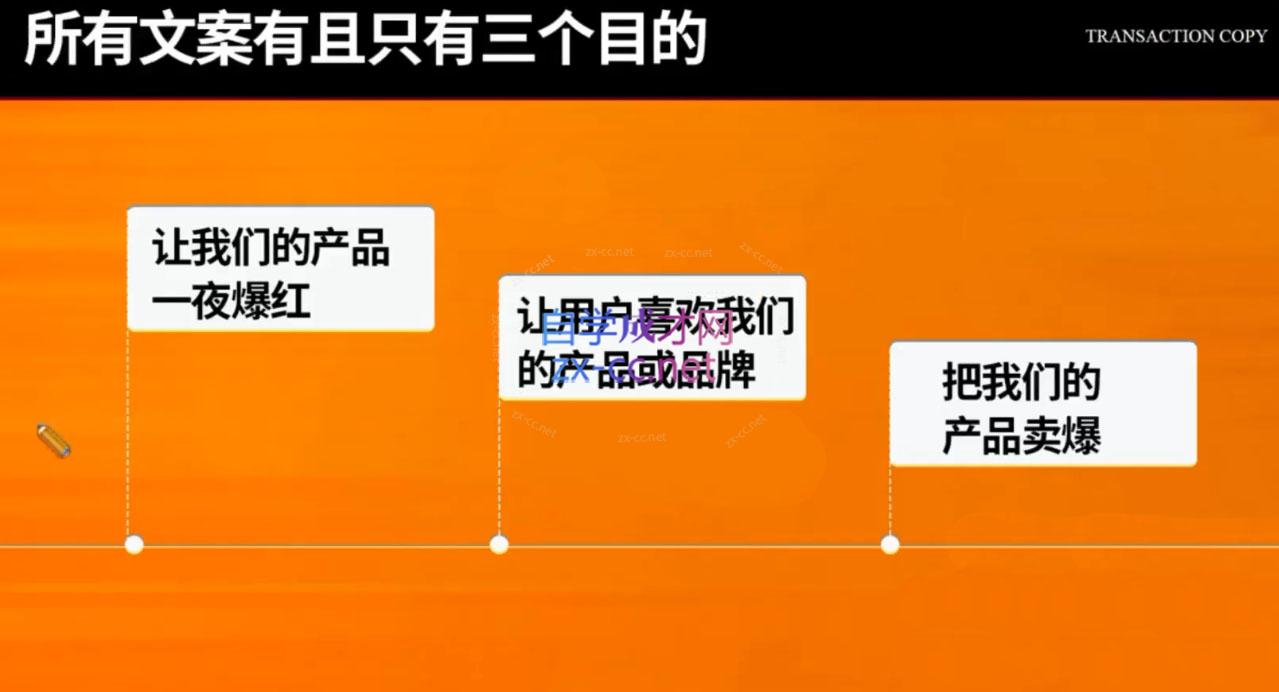 图片[2]| 三把刀·成交文案七天实战训练营(6月7-13日)| 网创圈