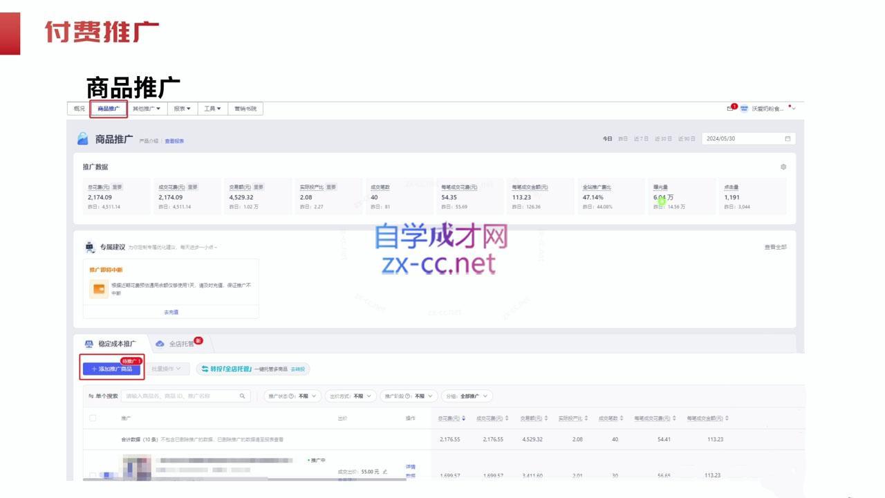 图片[2]| 大力老师·2024拼多多运营策略蜕变3.0| 网创圈