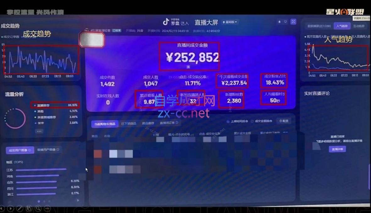 图片[2]| 星火联盟·抖音电商带货| 网创圈
