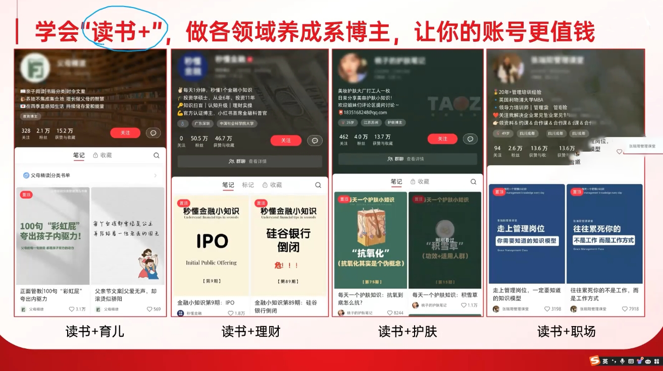 图片[2]| 秋叶·小红书训练营(42期)| 网创圈