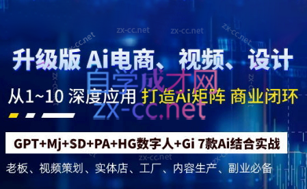 六哥·Ai终点站，全系统商业闭环矩阵打造(更新9月)| 副业网