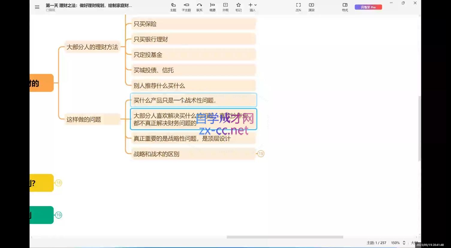 图片[2]| 张月老师·家庭理财魔法训练营| 网创圈