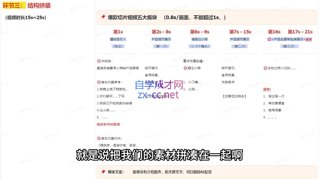 图片[2]| 吉同学·IP剪辑师内部课程(挂车视频)| 网创圈