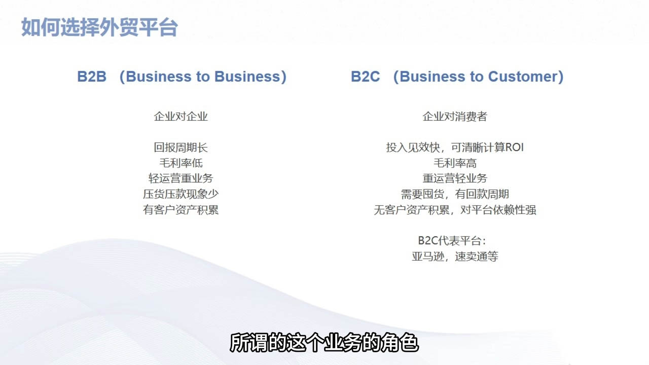 Mila老师·外贸SOP系列课程| 副业网