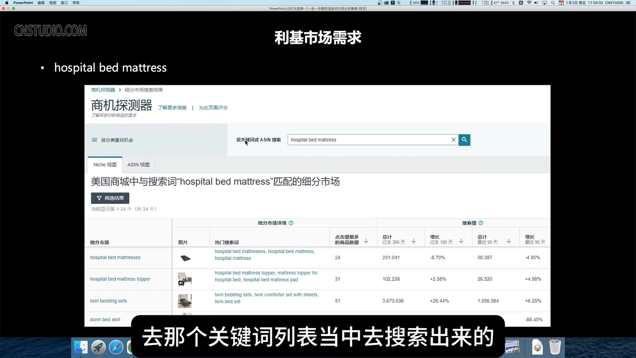 阿甘·亚马逊跨境电商选品案例(更新2025年)| 副业网