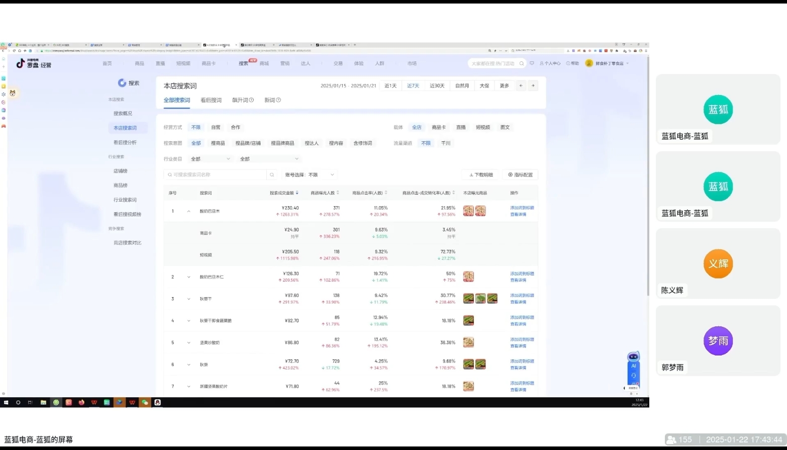 蓝狐电商·抖音商城运营课程(更新2025年1月)| 副业网