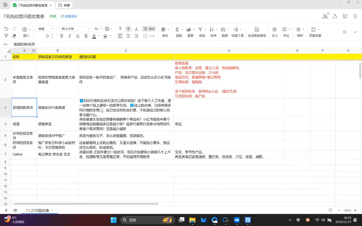 菲菲老师·小红书电商玩法| 副业网