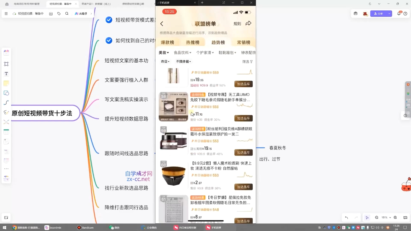 原创短视频带货10步法| 副业网