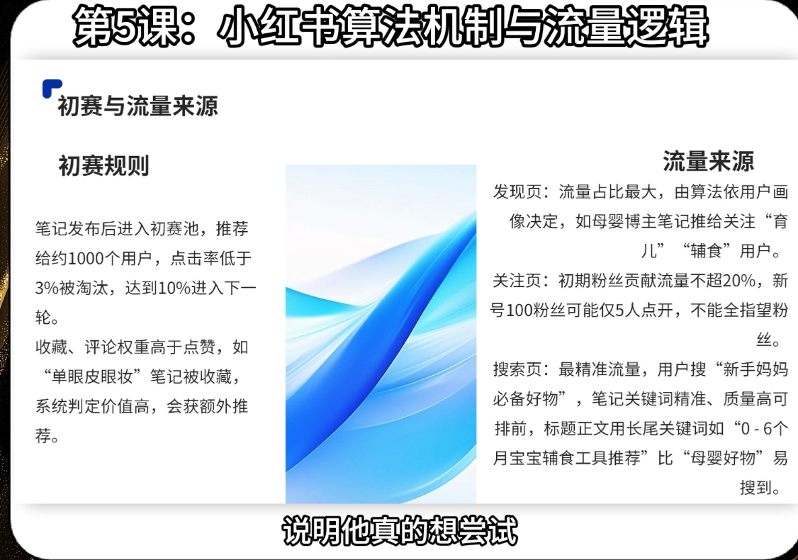 图片[2]| 天诺老吴·2025小红书电商全链路运营| 网创圈