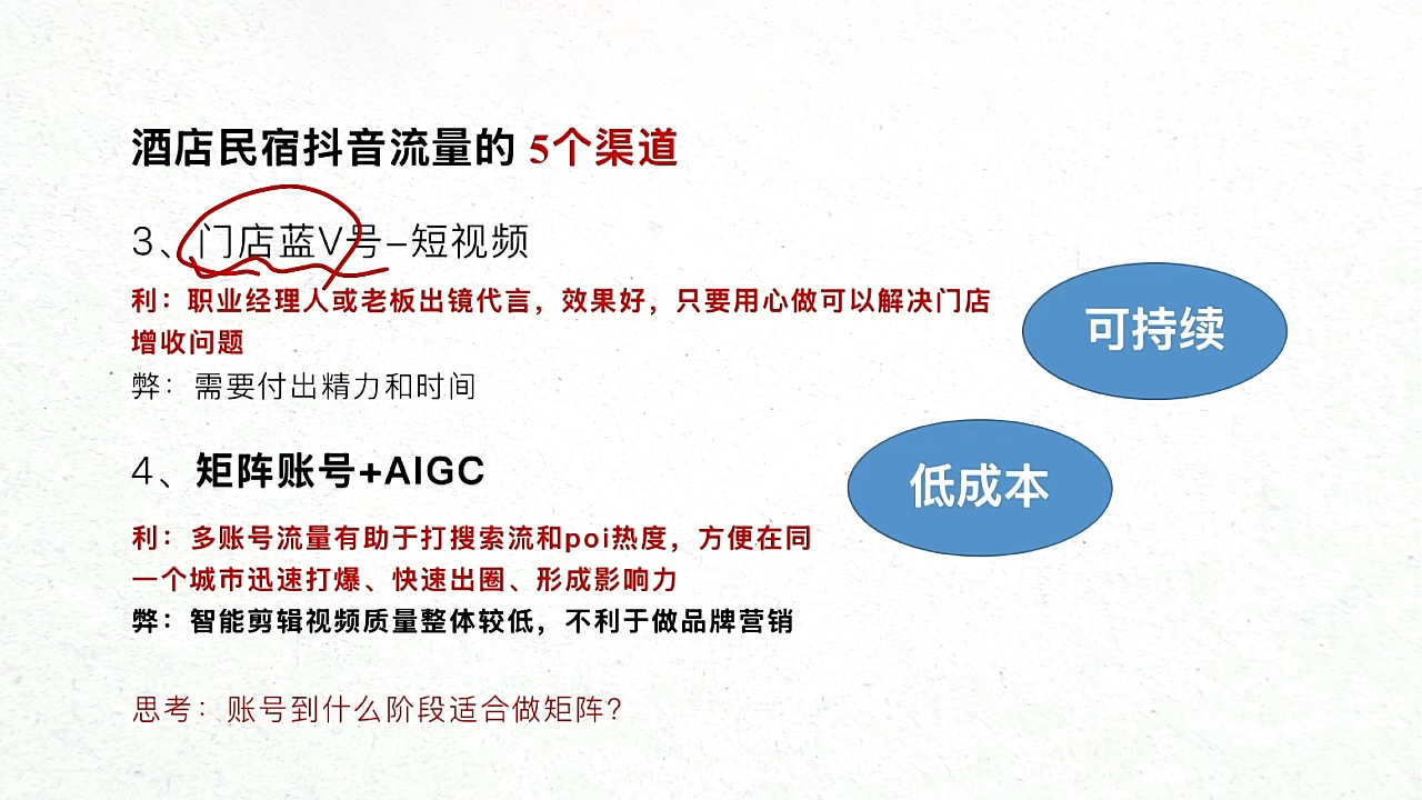 图片[2]| 姜老师·抖音本地生活酒店民宿运营| 网创圈