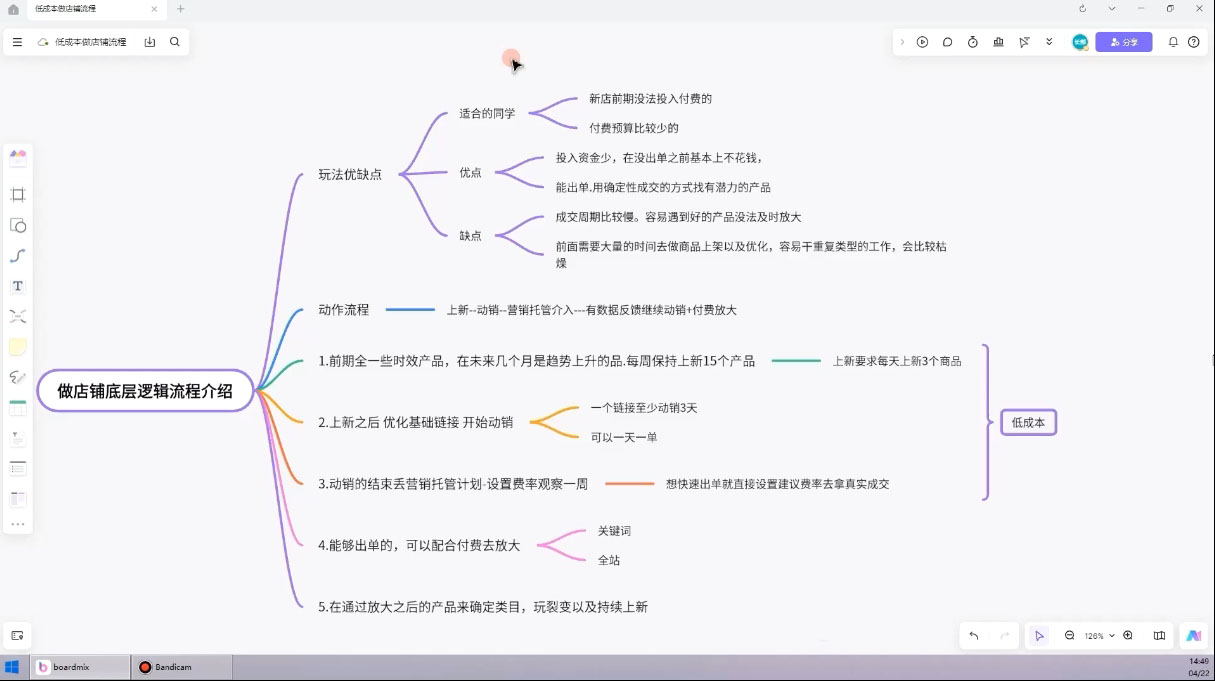 图片[2]| 子枫老师·淘宝低成本起店系统课| 网创圈