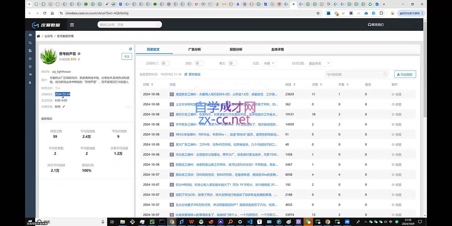 图片[2]| 彭涛老师·公众号AI爆文写作变现秘籍| 网创圈