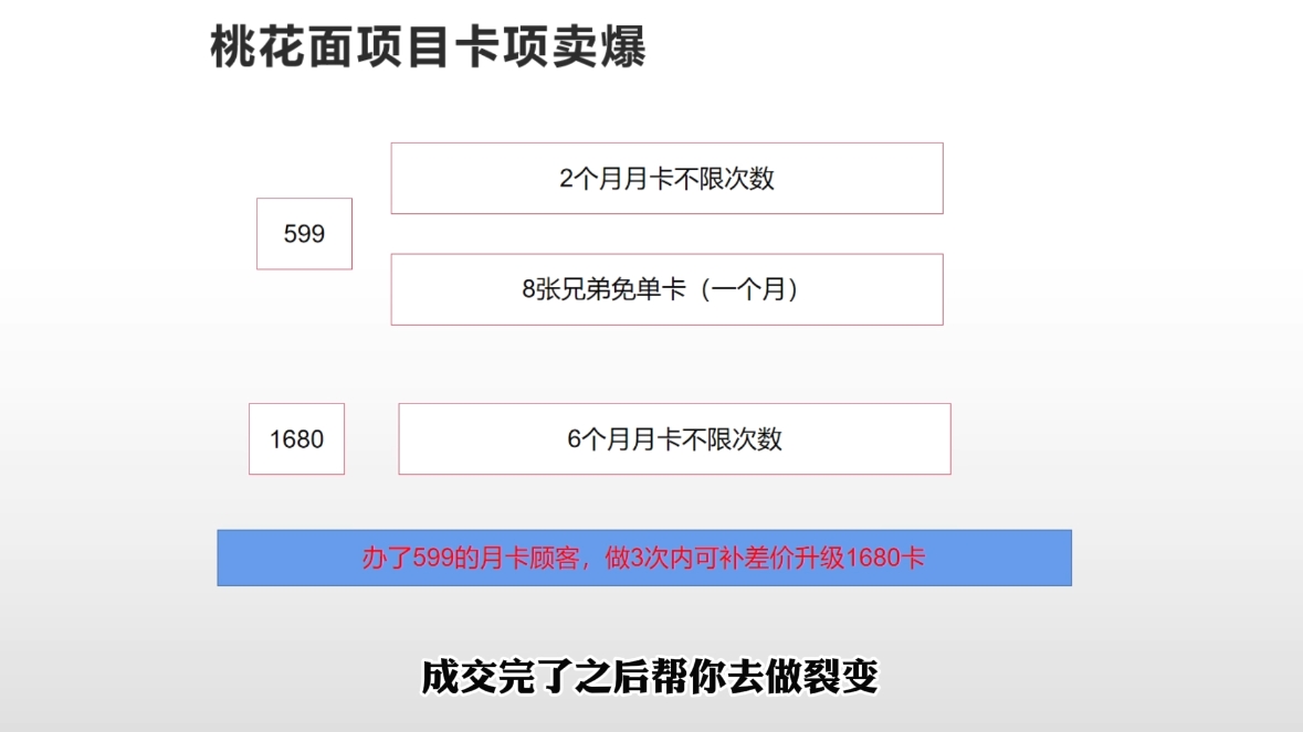 图片[2]| 米老师·2025男士美业百万业绩打造| 网创圈