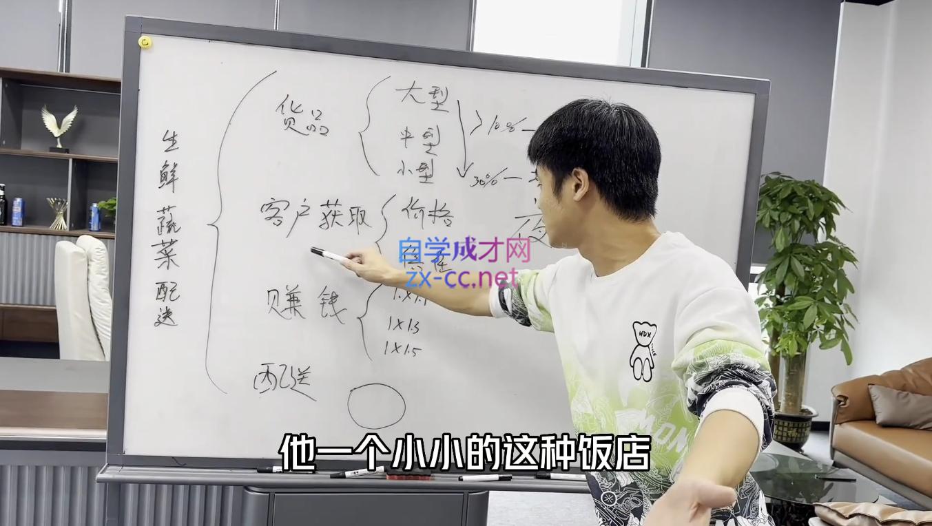 图片[2]| 阿宋的故事·生意内幕与手段| 网创圈