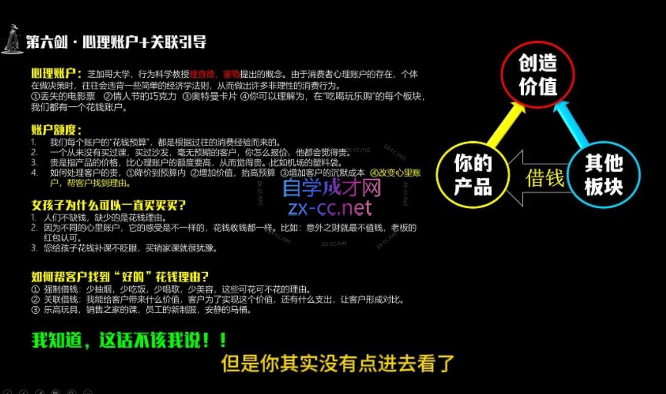 图片[2]| 李老师·实战派销售视频课|孤独九剑| 网创圈