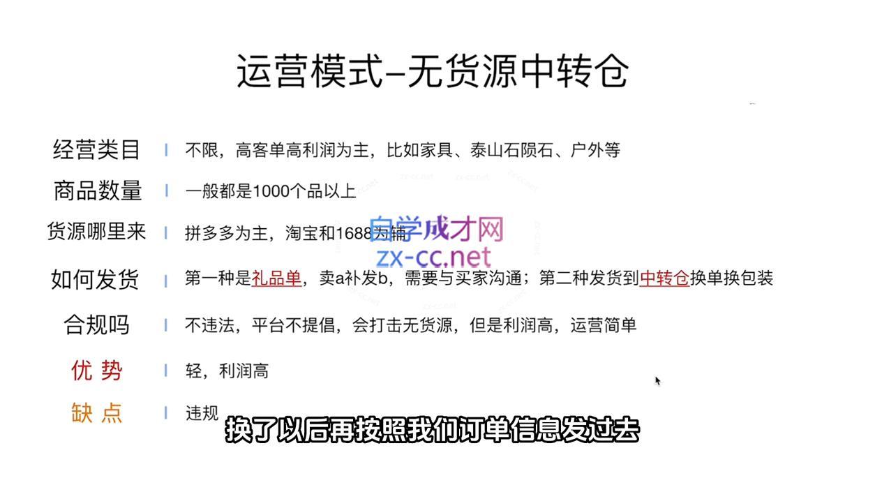 图片[2]| 夏老师·抖音小店有货源实操课程| 网创圈