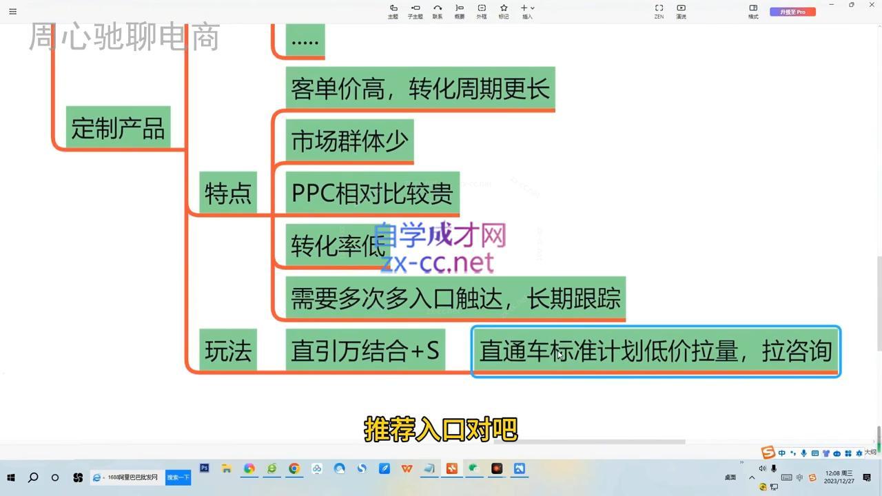 图片[2]| 周心驰·2024万相台无界觉醒之旅(更新)| 网创圈