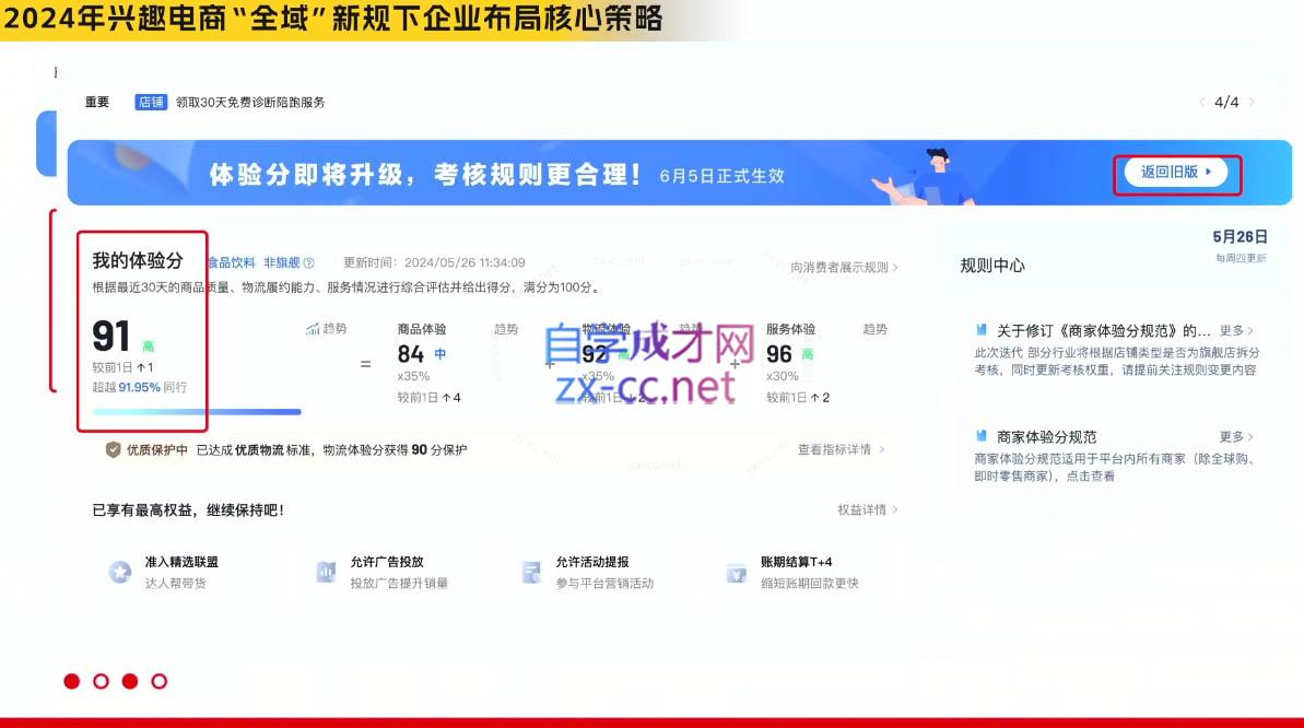 图片[2]| 玺承云·抖音小店经营与商品卡起量策略| 网创圈