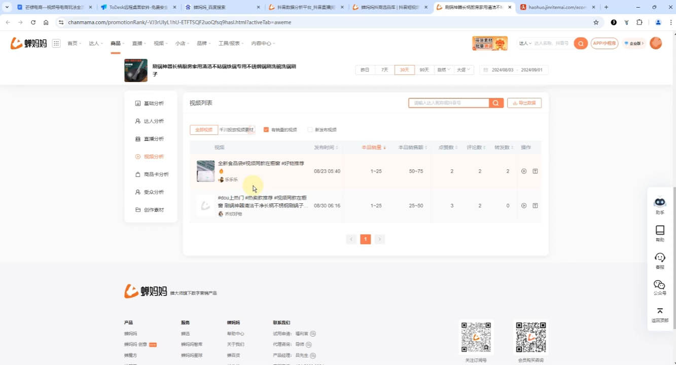 芒禄电商·视频号电商玩法流程(视频带货+直播带货)| 副业网