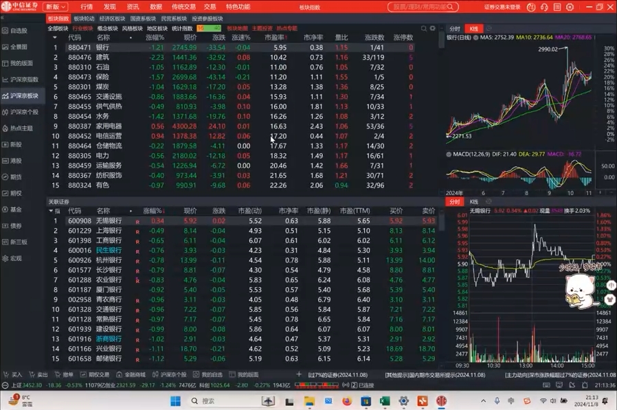 张月老师·2024低风险股票实操营(更新11月)| 副业网