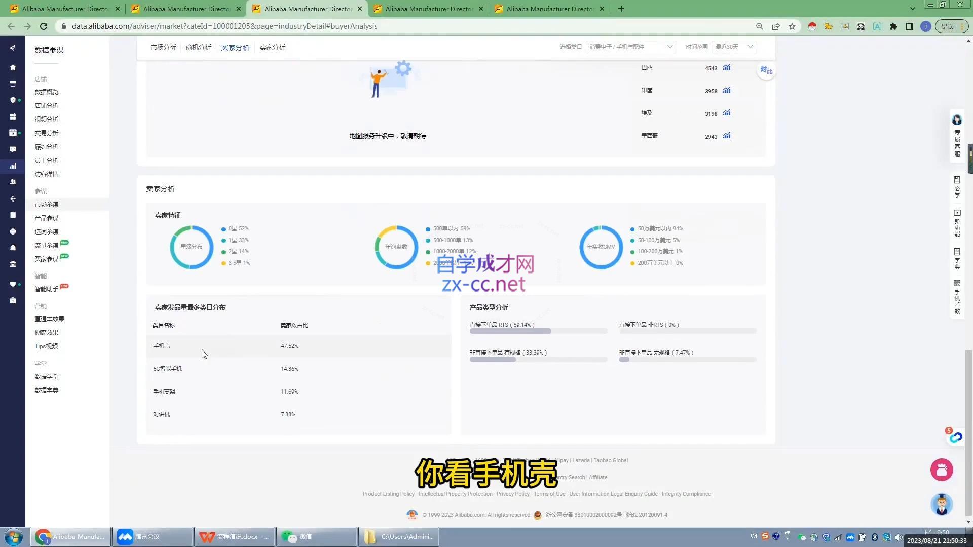 图片[2]| 跨境半日谈·阿里国际站系列课| 网创圈