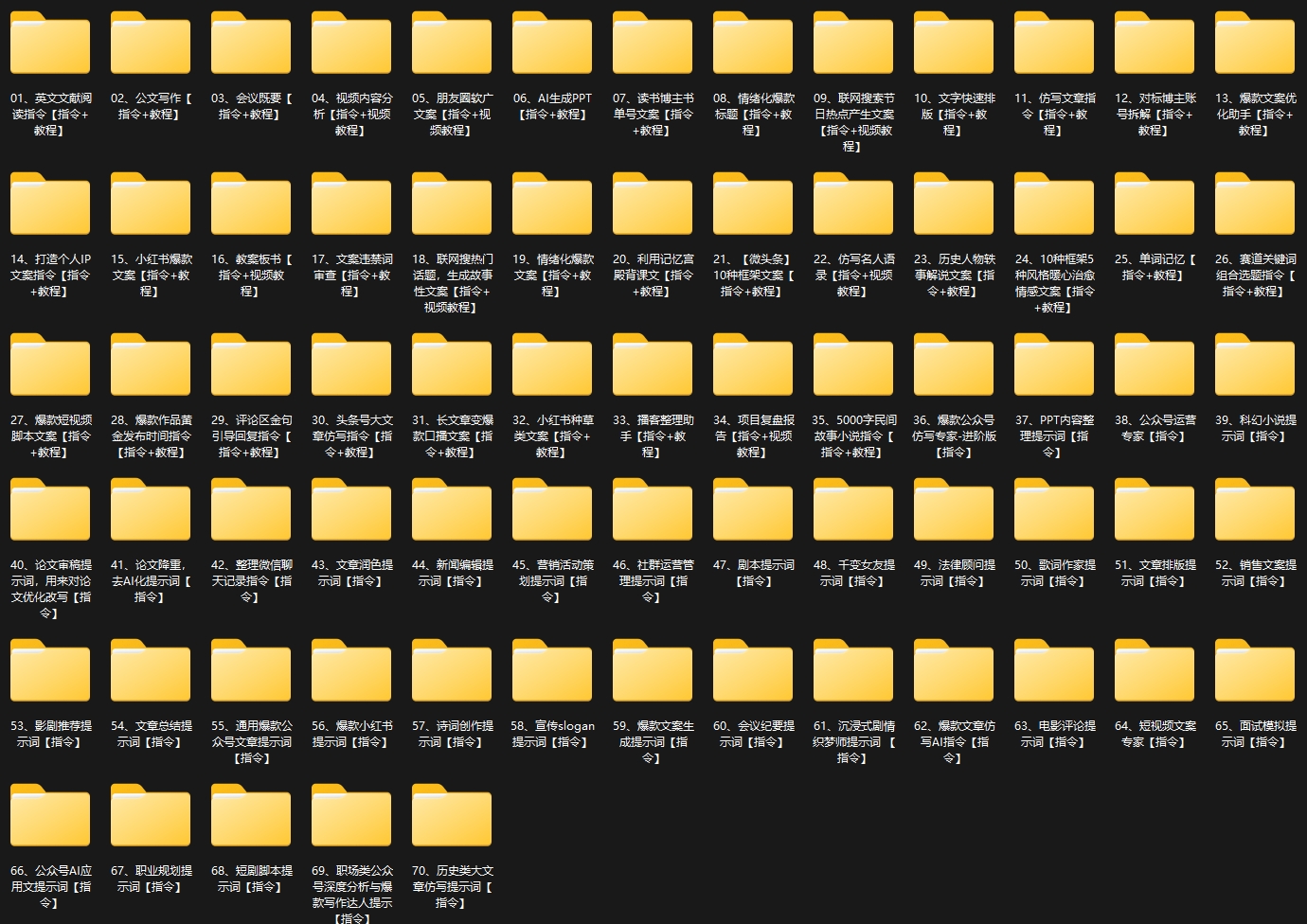 Kimi AI智能助手，开启高效内容生产(AI指令合集)| 副业网
