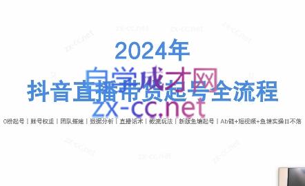 六六老师·2024年抖音直播带货起号全攻略| 副业网