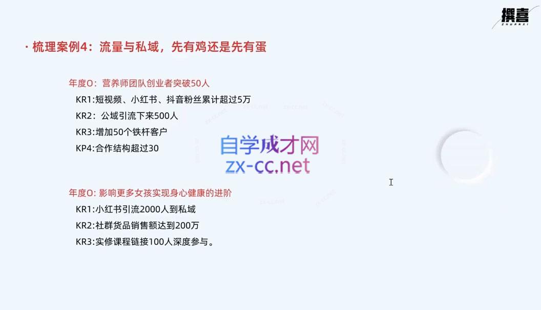 图片[2]| 嘴嘴·OKR自律工作法+如何运营好读书会+私域IP变现高手课| 网创圈