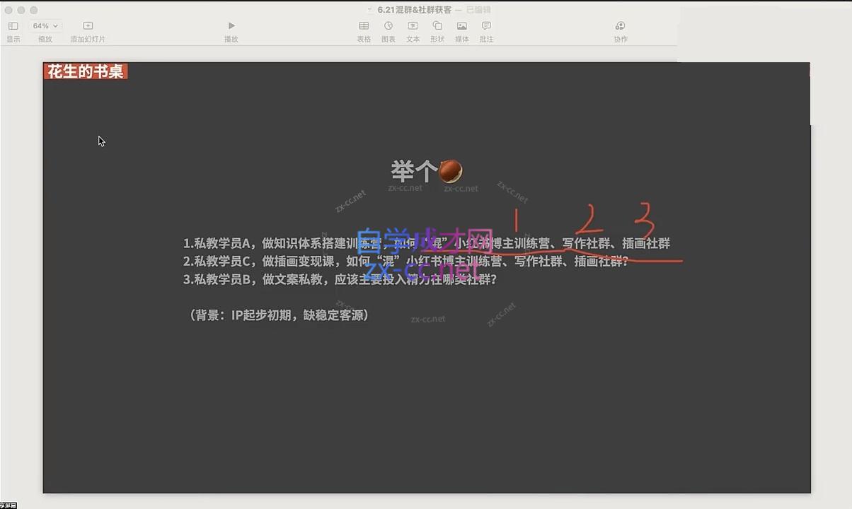 图片[2]| 花生的书桌·个人IP系统课2024私教班| 网创圈