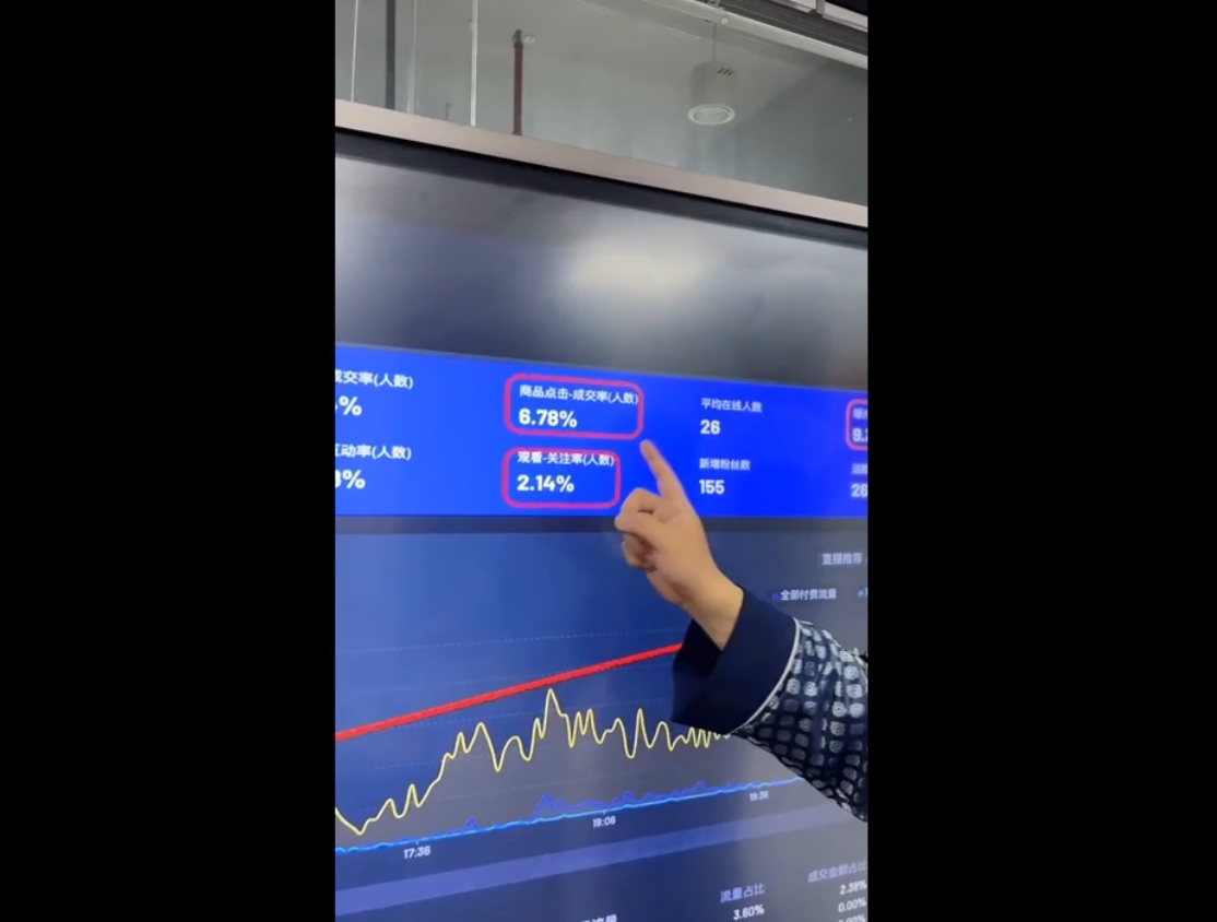 大播汇·视频号直播+抖音直播，微付费起号速成心法| 副业网