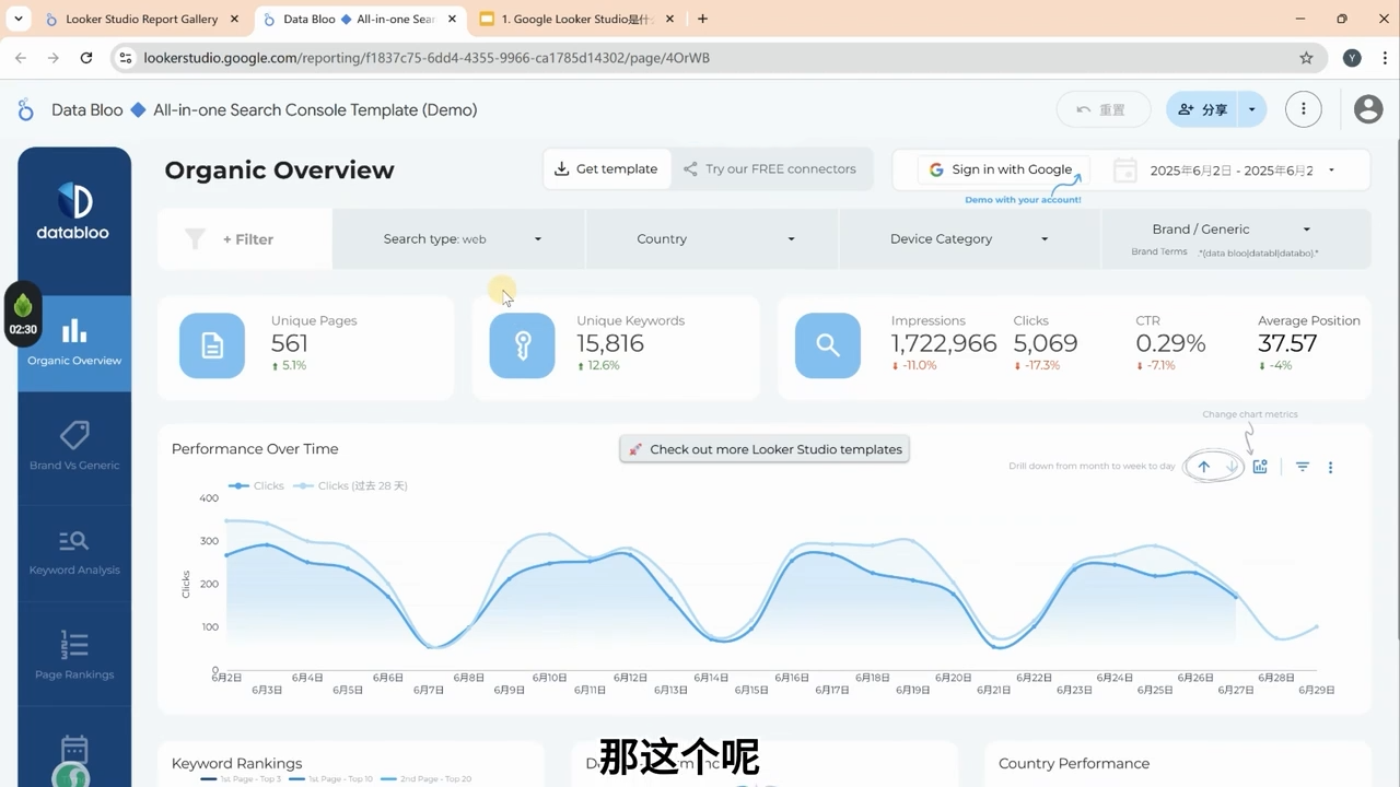 图片[2]| 英子出海广告·Google Looker Studio从新手到高手| 网创圈