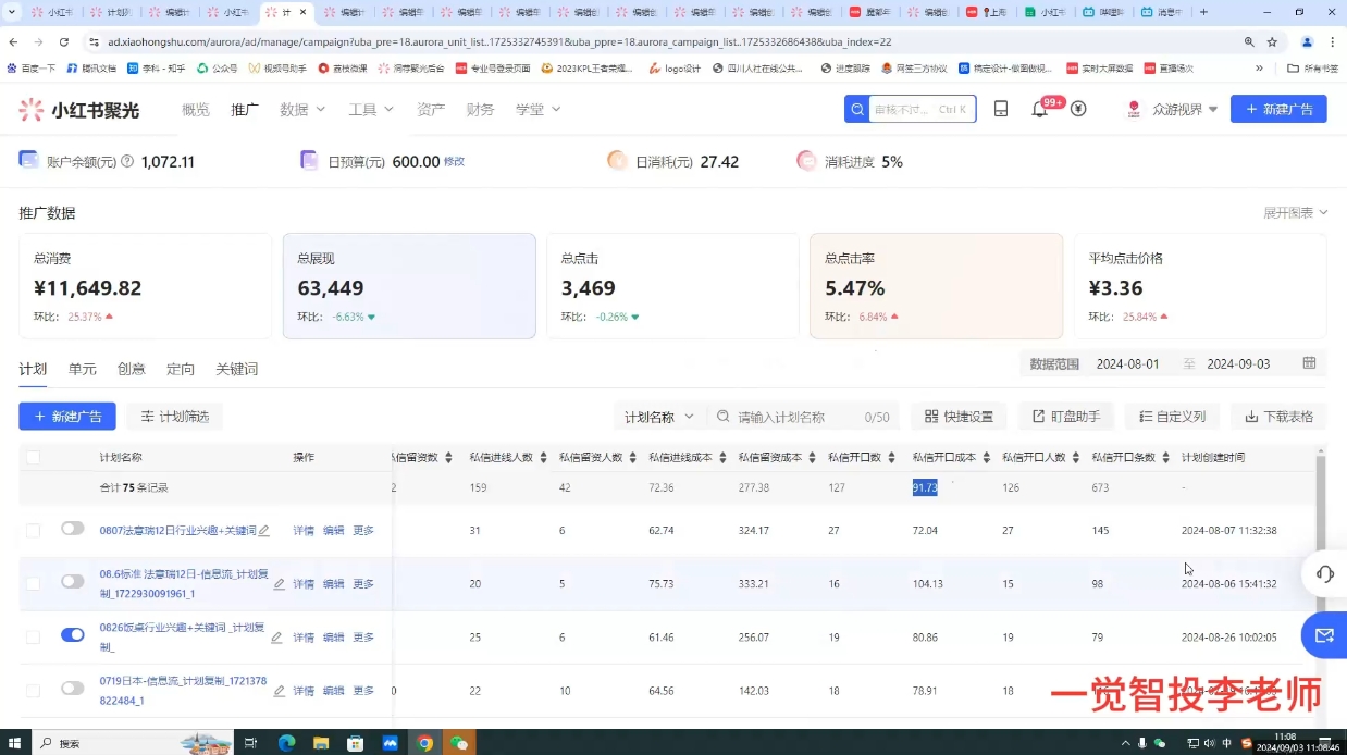 李老师·小红书运营投流，0基础实战教学| 副业网