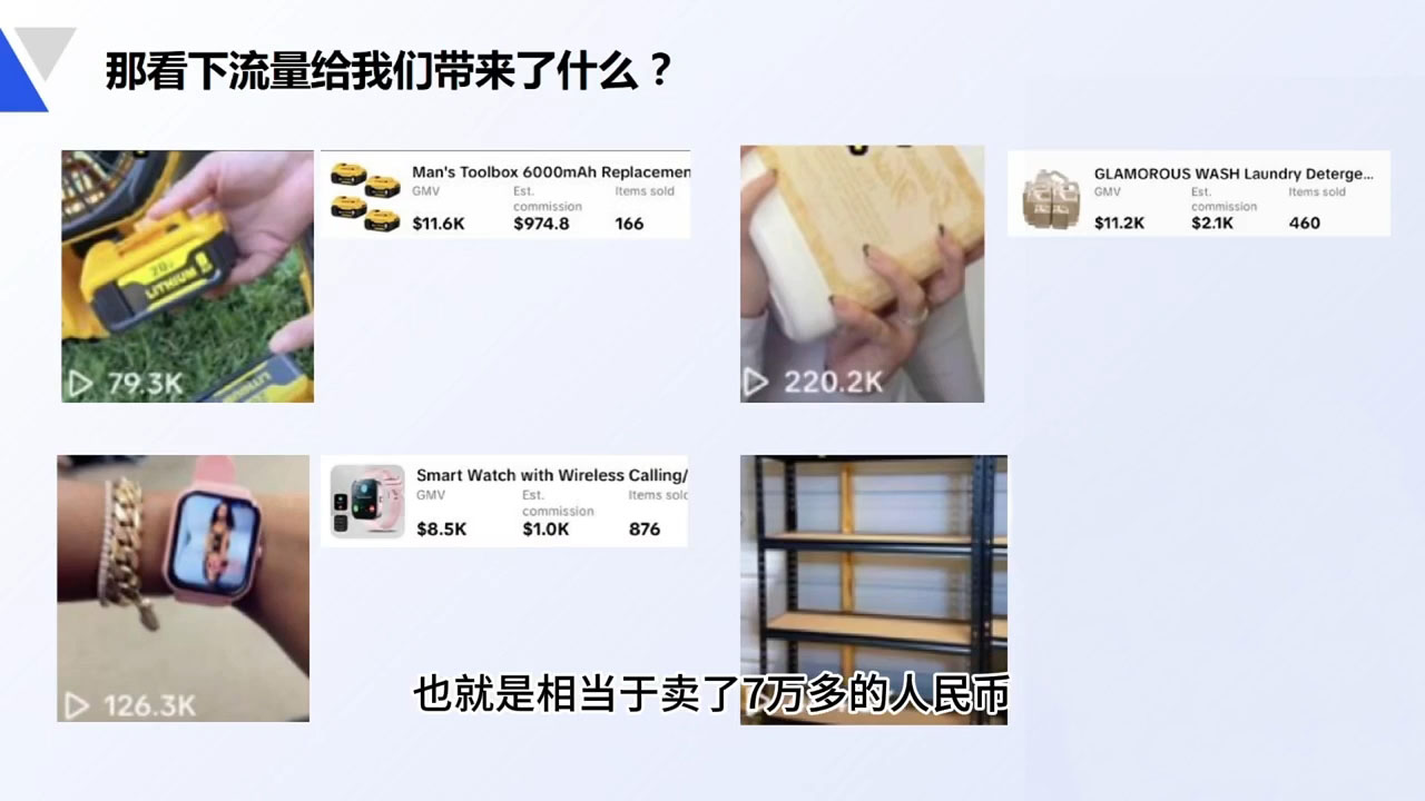 图片[2]| 大亿老师·TikTok跨境0-1短视频带货| 网创圈