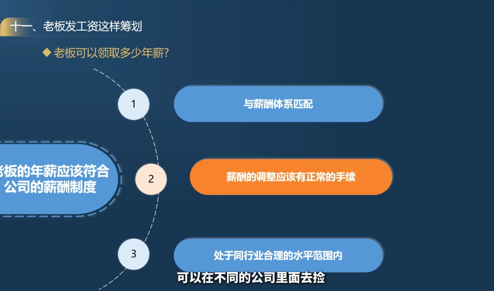 图片[2]| 唐老师·25年企业财税与股权实战课| 网创圈