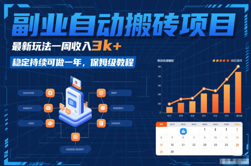 副业自动搬砖项目，最新玩法一周收入3k+，稳定持续可做一年，保姆级教程【揭秘】| 副业网